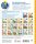 RAVENSBURGER 32768 Die Polizei / Wieso? Weshalb? Warum? Junior Bd. 18