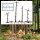 BUSCH Action Set Füchse Spur H0 7988