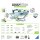 RAVENSBURGER 22410 GraviTrax Starter-Set