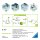 RAVENSBURGER 22422 GraviTrax Element Transfer
