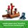 LEGO Minecraft™ 21259 Die Piratenschiffreise