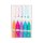 DEPESCHE TOPModel Glitter Gel Roller 12743